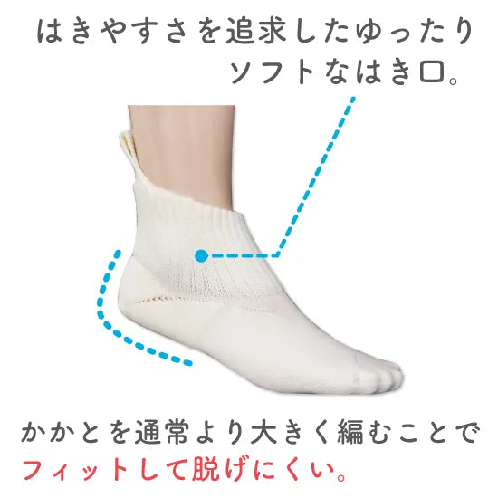 ソックス FML027BLU らく～にはけるソックス（しっかり着圧タイプ） - Blue [ユニセックス]