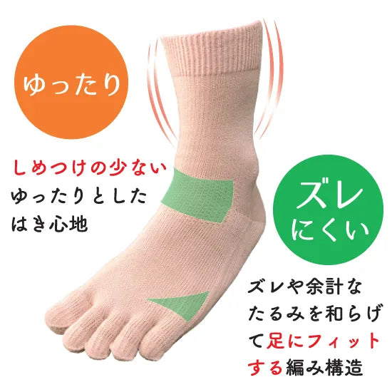 ソックス FML028PNK ソフトらくらく5本指ソックス - Pink [ユニセックス]