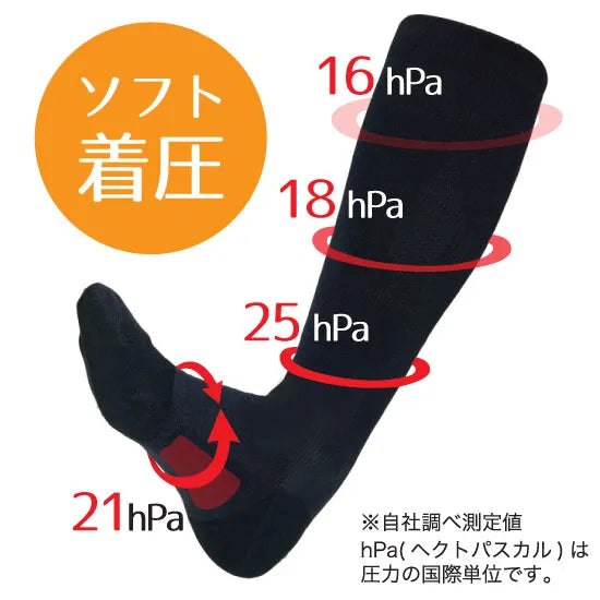 着圧ソックス FML032NVY V型着圧ハイソックス（ソフト着圧タイプ） - Navy [ユニセックス]