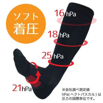 ソックス FML032GRY V型着圧ハイソックス(ソフト着圧タイプ) -Gray [ユニセックス]