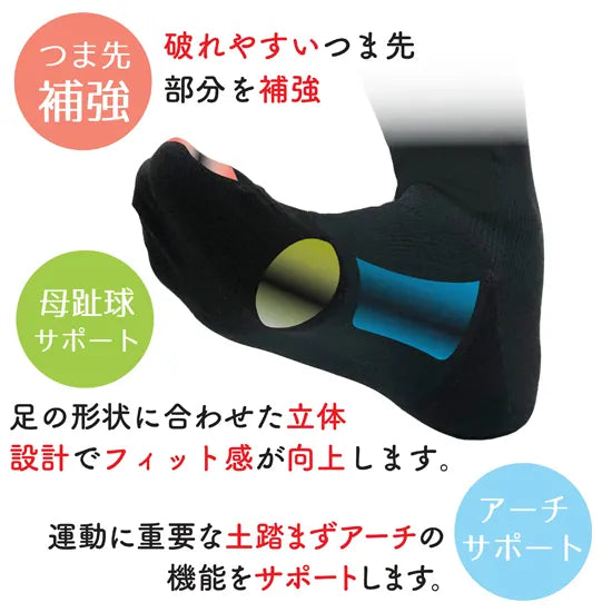 着圧ソックス FML032NVY V型着圧ハイソックス（ソフト着圧タイプ） - Navy [ユニセックス]