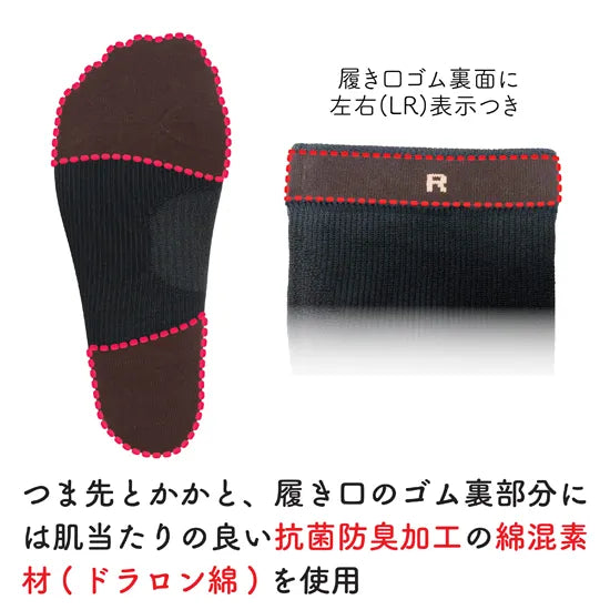着圧ソックス FML032NVY V型着圧ハイソックス（ソフト着圧タイプ） - Navy [ユニセックス]