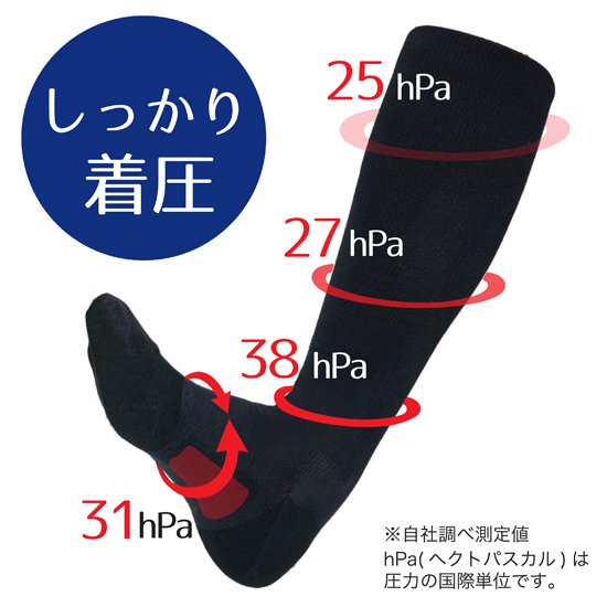 着圧ソックス FML031NVY V型着圧ハイソックス（しっかり着圧タイプ） - Navy [ユニセックス]