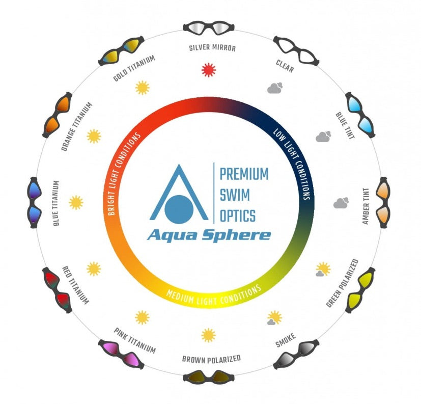 AQUASPHERE - アクアスフィア – STYLEBIKE